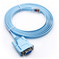cab-console-rj45